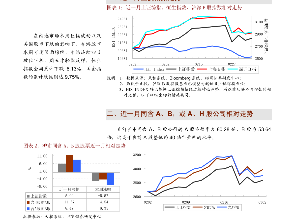 国盛宏观熊园深度解析，企业盈利下滑近三成背后的原因与影响