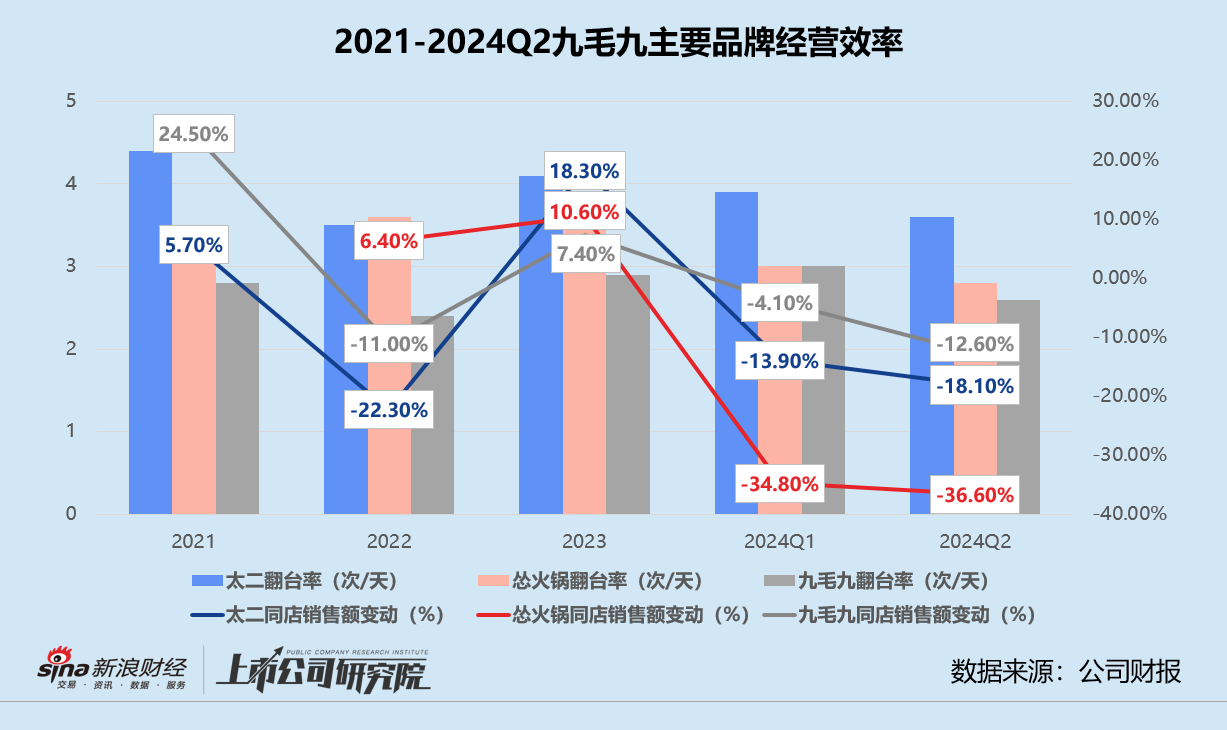 健合集团，奶粉业务的挑战与多元化发展之路