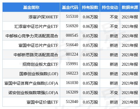 正版马会传真资料内部,知名解答解释落实_加强版26.1.69