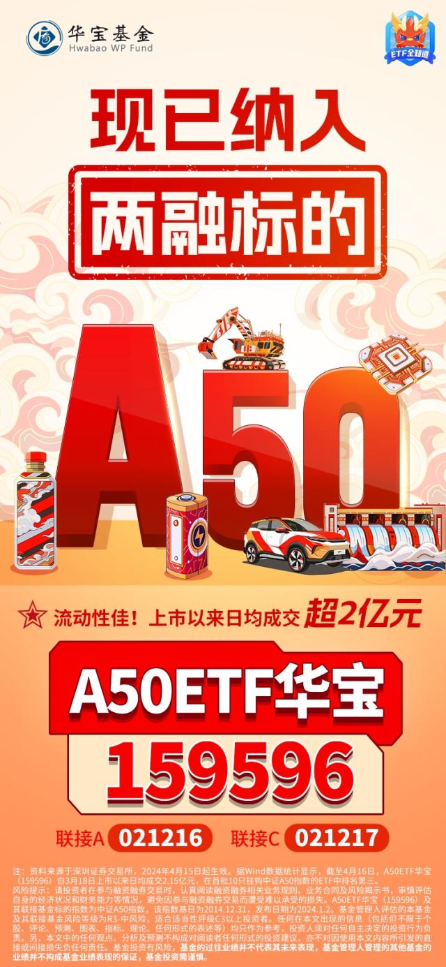 华宝基金中证A系列再添新军，A100ETF与A50ETF双剑合璧，引领市场风向标！