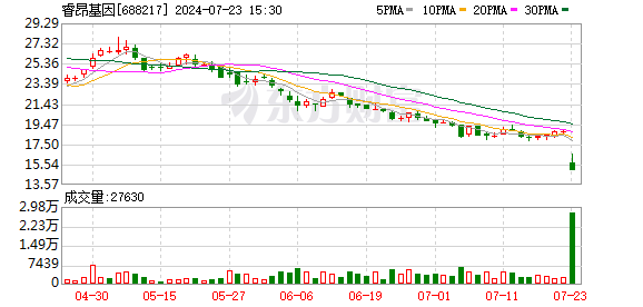 第1389页