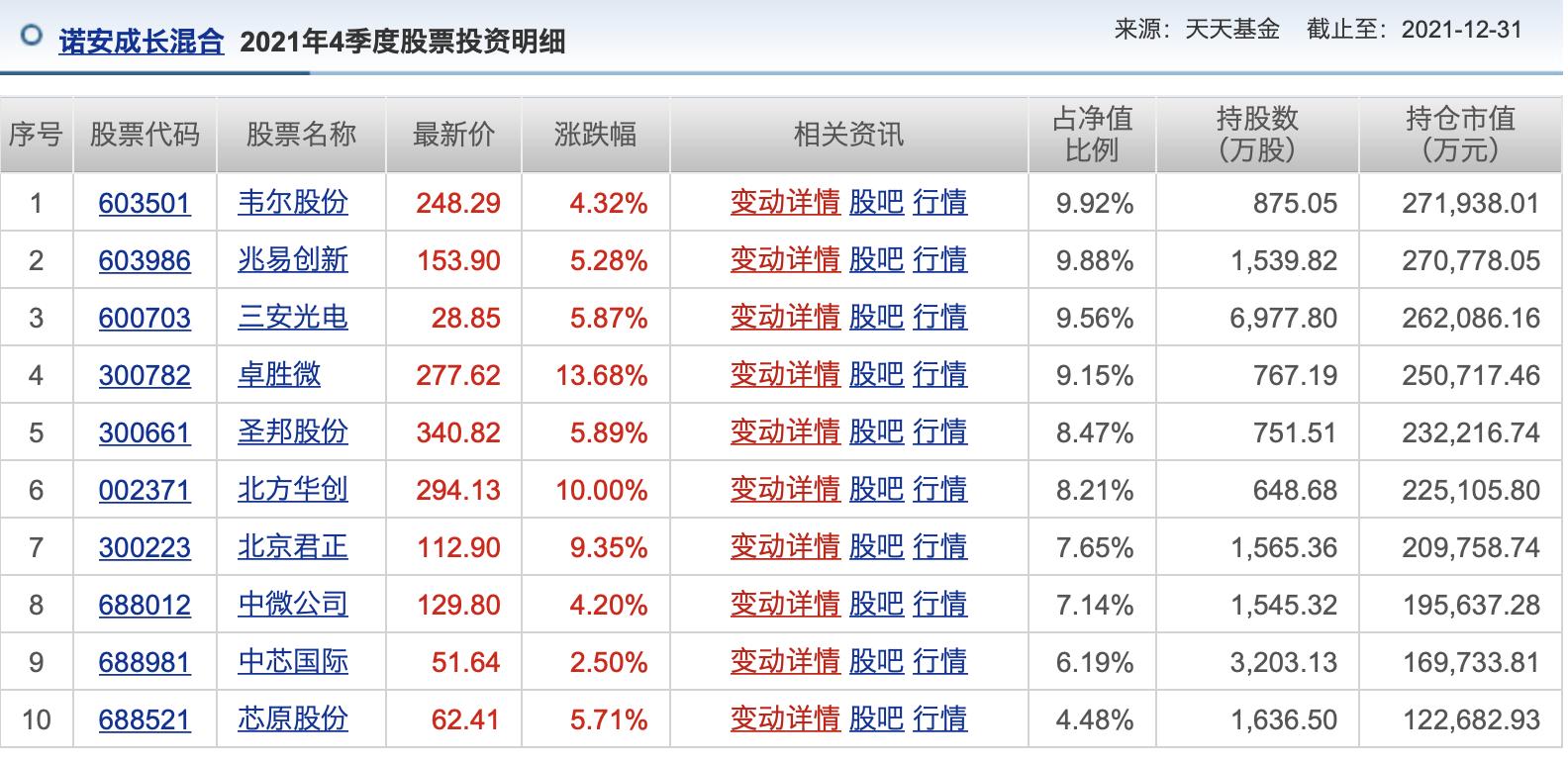 三季度业绩揭晓，五家券商股业绩亮眼，展望四季度，苦尽甘来的市场机遇