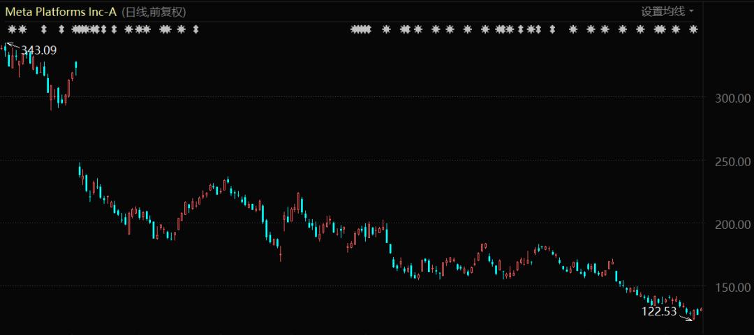 优客工场股价盘中惊现异动，跌幅达5.22%的背后原因揭秘