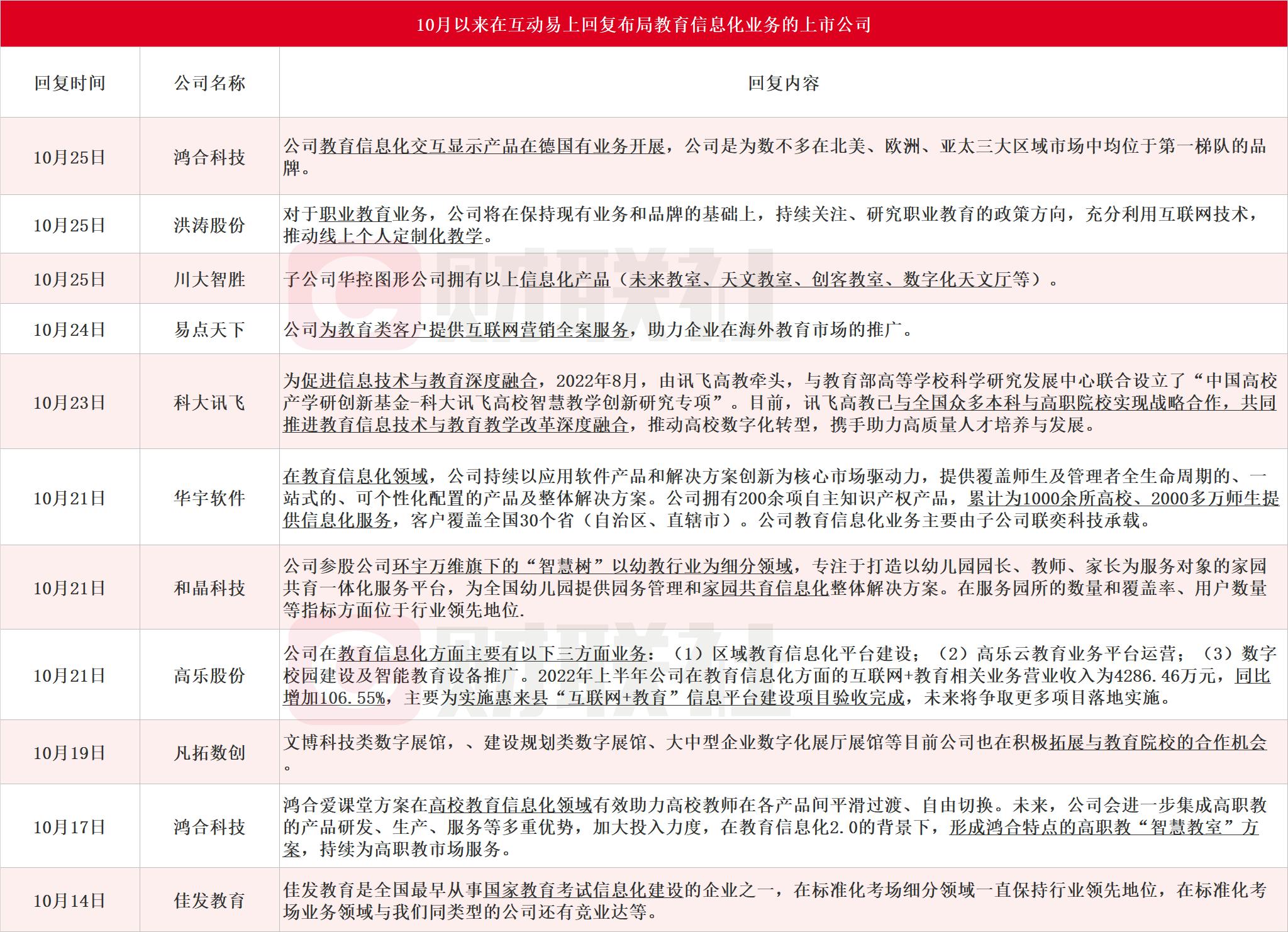 陈宝健团队开源计算机核心主线布局周报观点摘要