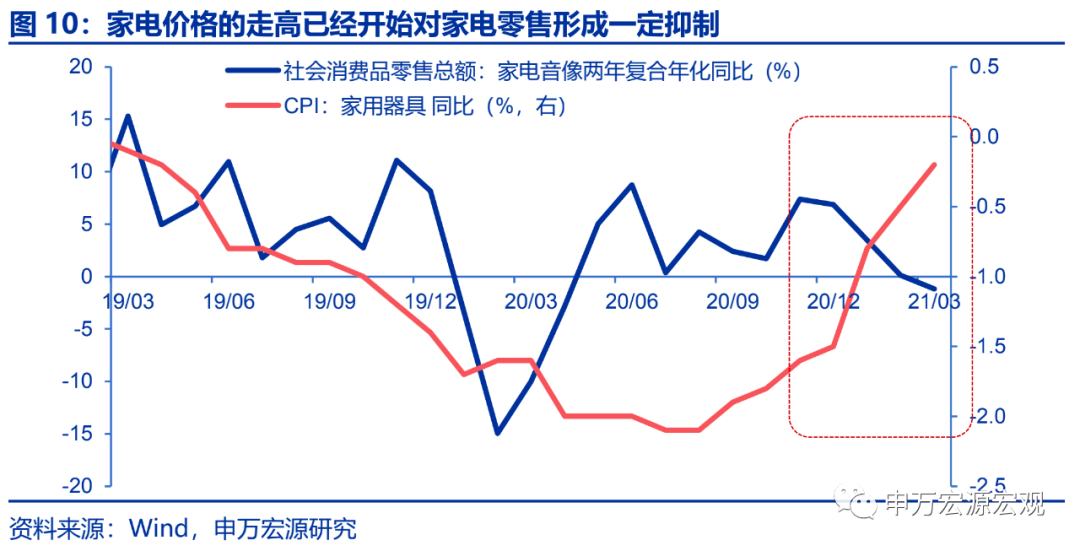 第1387页