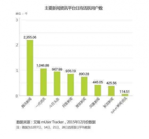 前高官质疑美联储独立性，决策背后的数据依赖之谜