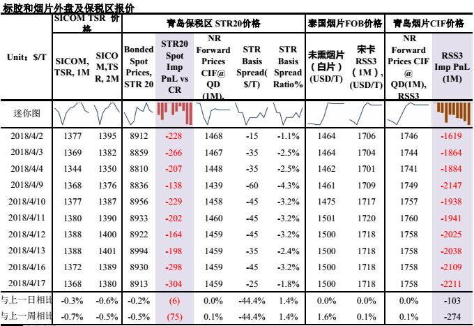 原木期货及期权推出在即，市场品种总量增至139个的深度解析与前瞻