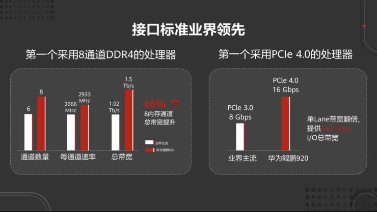 华为云开发者日南京站圆满收官，共探前沿技术与创新应用实践之旅