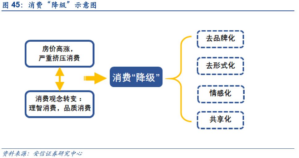 下周投资思路解析与前瞻，周日分享会