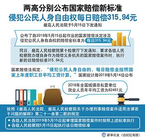 2024澳门天天开好彩,准则解答解释落实_海外版33.33.65