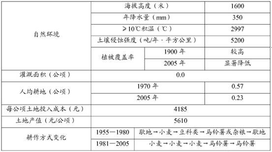 新澳天天开奖资料大全038期结果查询表,先进解答解释落实_百变版99.52.16