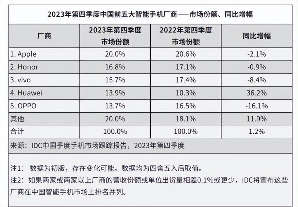 2023年澳门特马今晚开码,强化解答解释落实_苹果版49.96.73