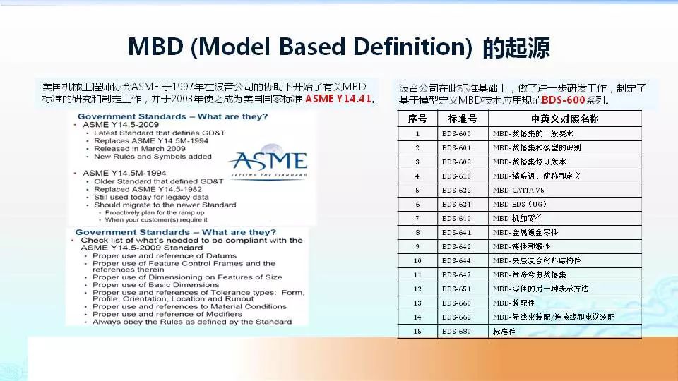 2022澳门正版资料全年免费公开,课程解答解释落实_迷你版99.49.4