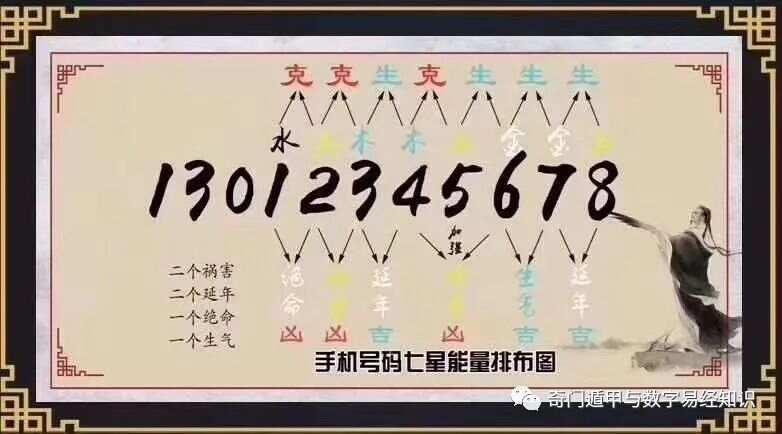 7777788888王中王传真,具体解答解释落实_终身版4.84.51