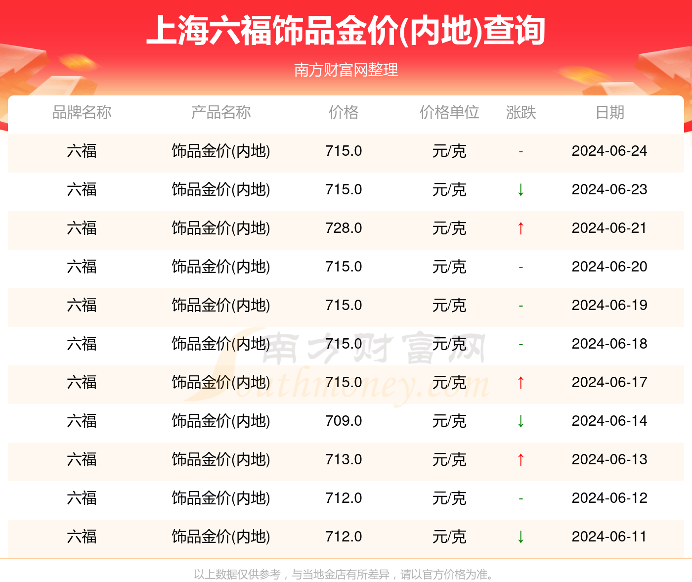 澳门最准一肖一码一码匠子生活,精粹解答解释落实_亲和版2.41.39