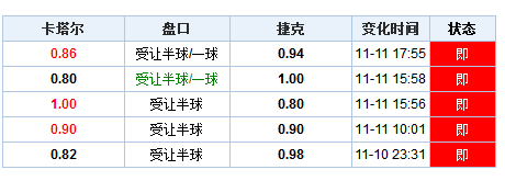 纵报 第266页