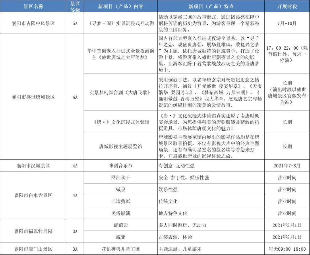 澳门王中王六码新澳门,产品解答解释落实_初学版76.71.94