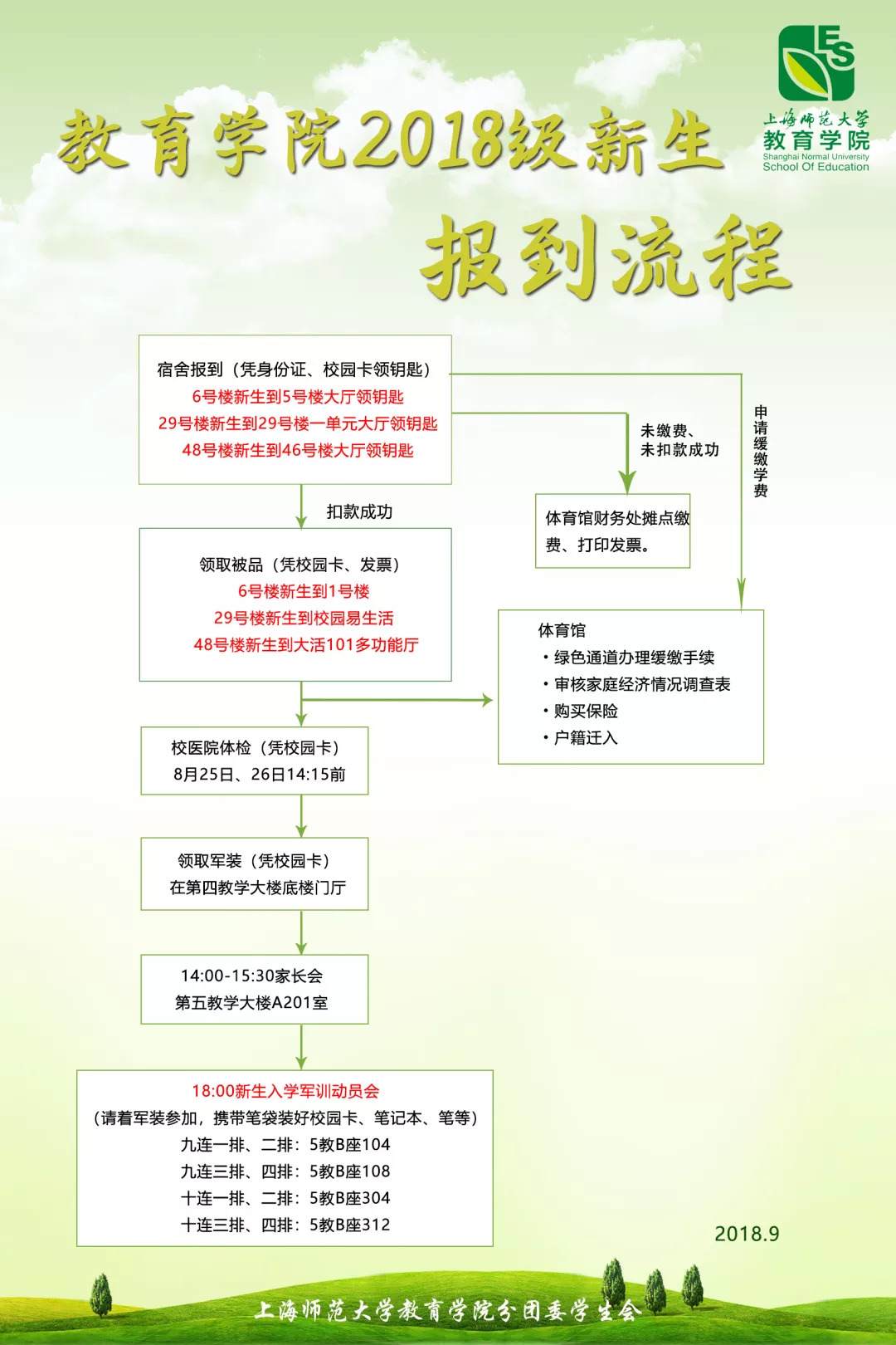 2024新奥门马会传真成语平特,准时解答解释落实_策展版30.68.36