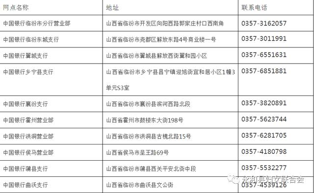 新奥新澳门六开奖结果资料查询,恒久解答解释落实_初学版4.26.17