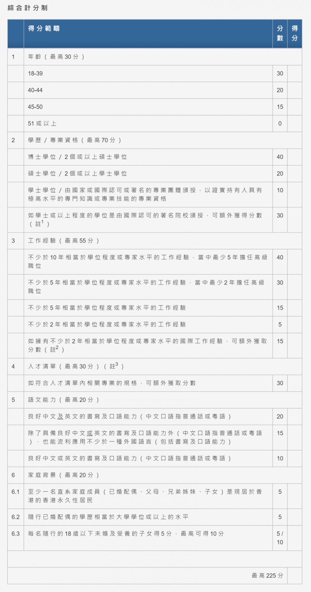 2024精准管家婆一肖一码,客观解答解释落实_高配版65.69.50