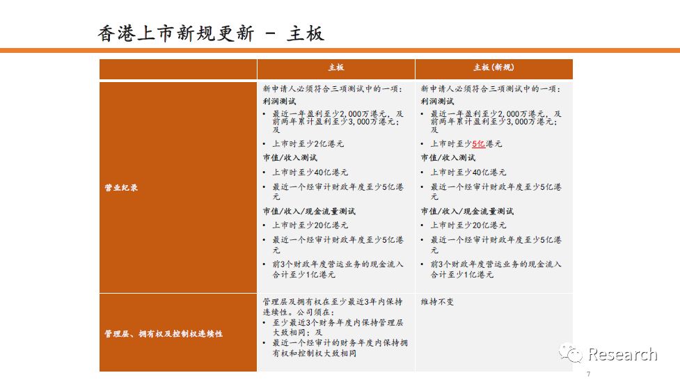 香港澳门开奖结果+开奖结果记录,自动解答解释落实_保密版22.57.70