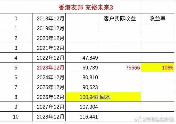 ww777766香港开奖结果正版104,服务解答解释落实_静态版4.89.22