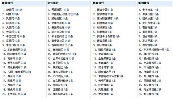 新澳门开奖结果2024开奖记录,性质解答解释落实_透明版9.75.24