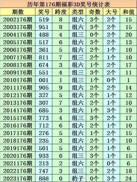 新澳门一码一码100准确,精通解答解释落实_活跃版66.32.25