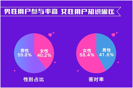 新奥彩资料免费提供353期,操作解答解释落实_数据版55.43.27