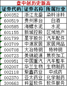 2024澳门天天开好彩精准24码,证据解答解释落实_最佳版80.85.13