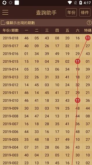 奥门开奖结果+开奖记录2024年资料网站,强健解答解释落实_纪念版58.52.34