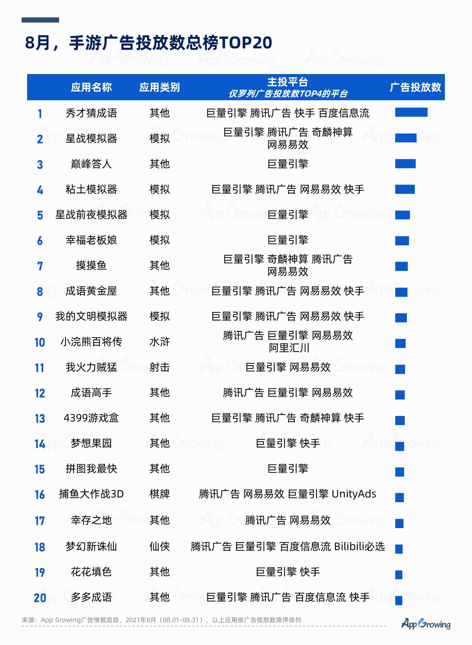 新奥天天免费资料单双,风范解答解释落实_合集版59.88.76