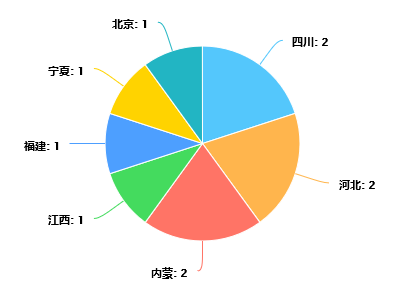 2024年澳门天天开好彩,跨部解答解释落实_薄荷版38.28.55