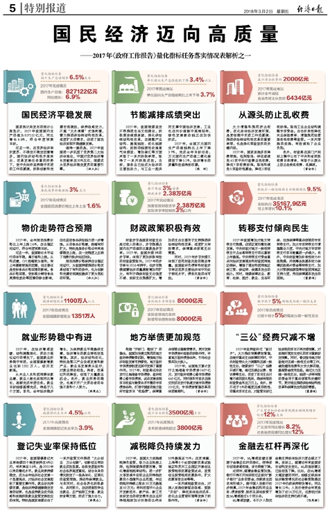 新澳门挂牌正版完挂牌记录怎么查,确立解答解释落实_积极版95.18.96