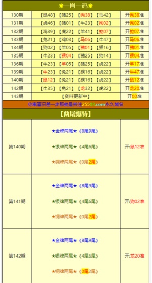 澳门三肖三码精准100%,节省解答解释落实_共享版52.53.68