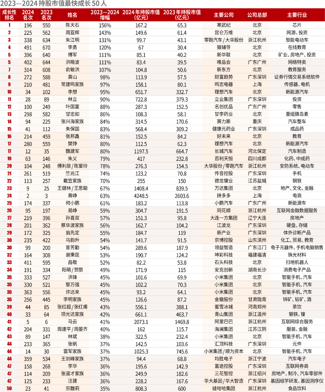 2024澳门资料大全免费808,观点解答解释落实_全面版19.51.36