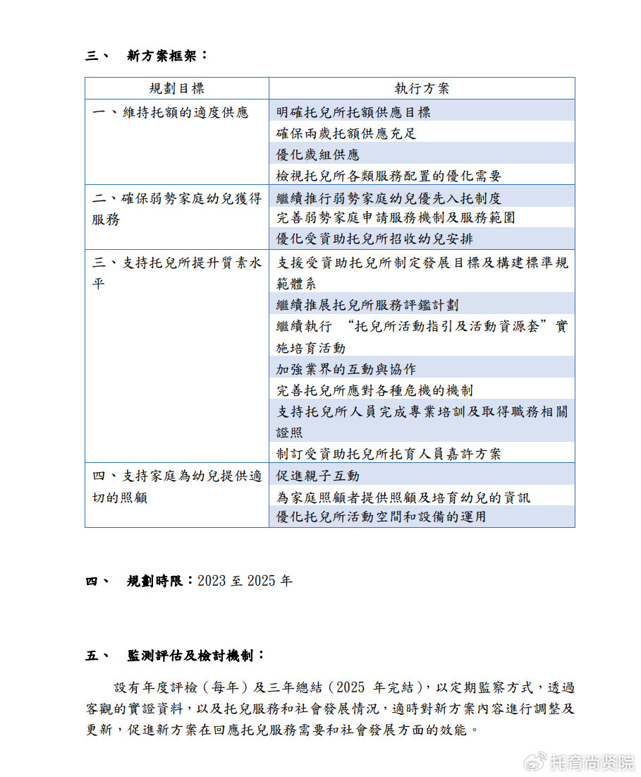 新澳门一码一码100准确,认知解答解释落实_高手版6.58.20