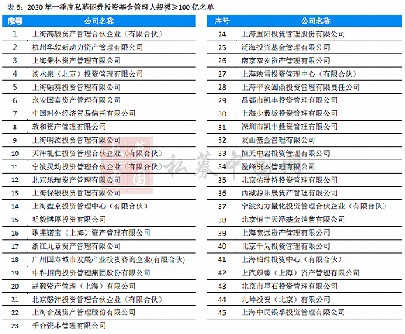 新奥彩资料免费最新版,管理解答解释落实_扩展版54.85.4