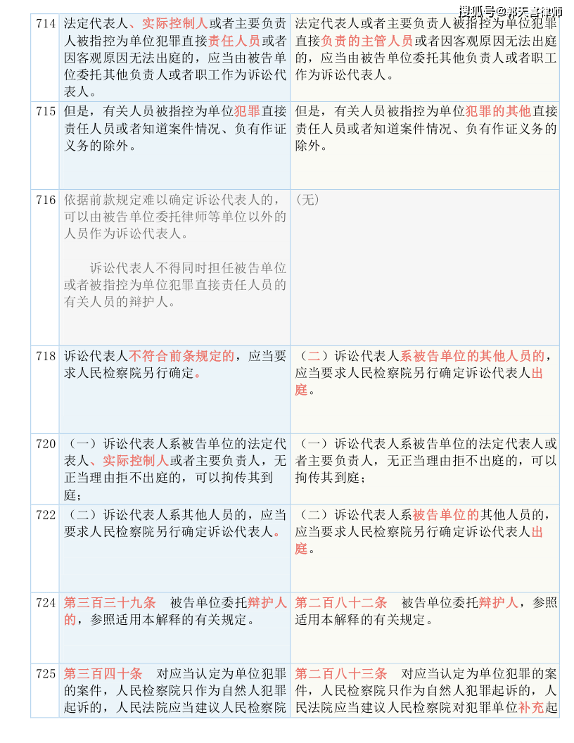 2024正版资料大全好彩网,权接解答解释落实_调控版57.73.8