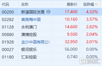 新澳门今晚精准一码,精致解答解释落实_授权版10.82.63