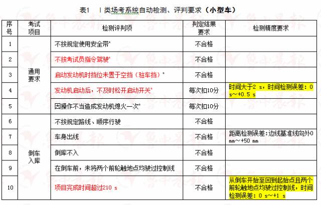 2024年11月3日 第39页