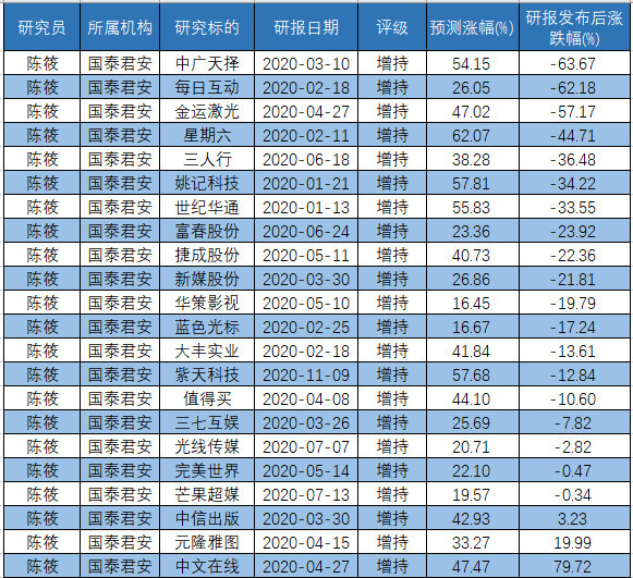 澳门天天彩,资料大全,目标解答解释落实_完美版33.73.51