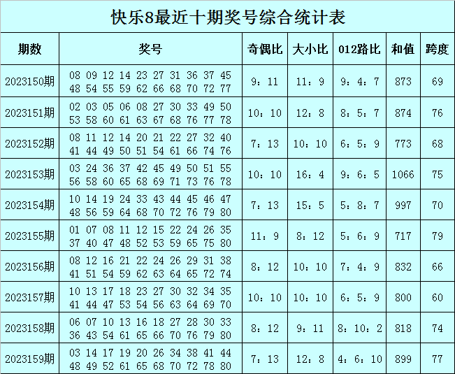 澳门今晚必中一肖一码准确9995,具体解答解释落实_真实版51.5.84