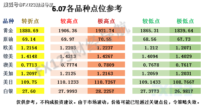 新澳内部一码精准公开,跨领解答解释落实_维护版27.30.52