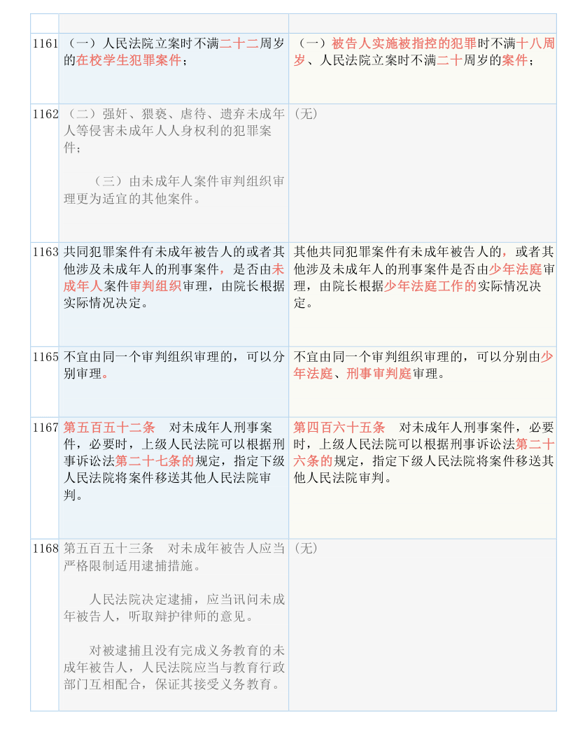 新澳开奖结果+开奖记录,干练解答解释落实_适应版74.2.90