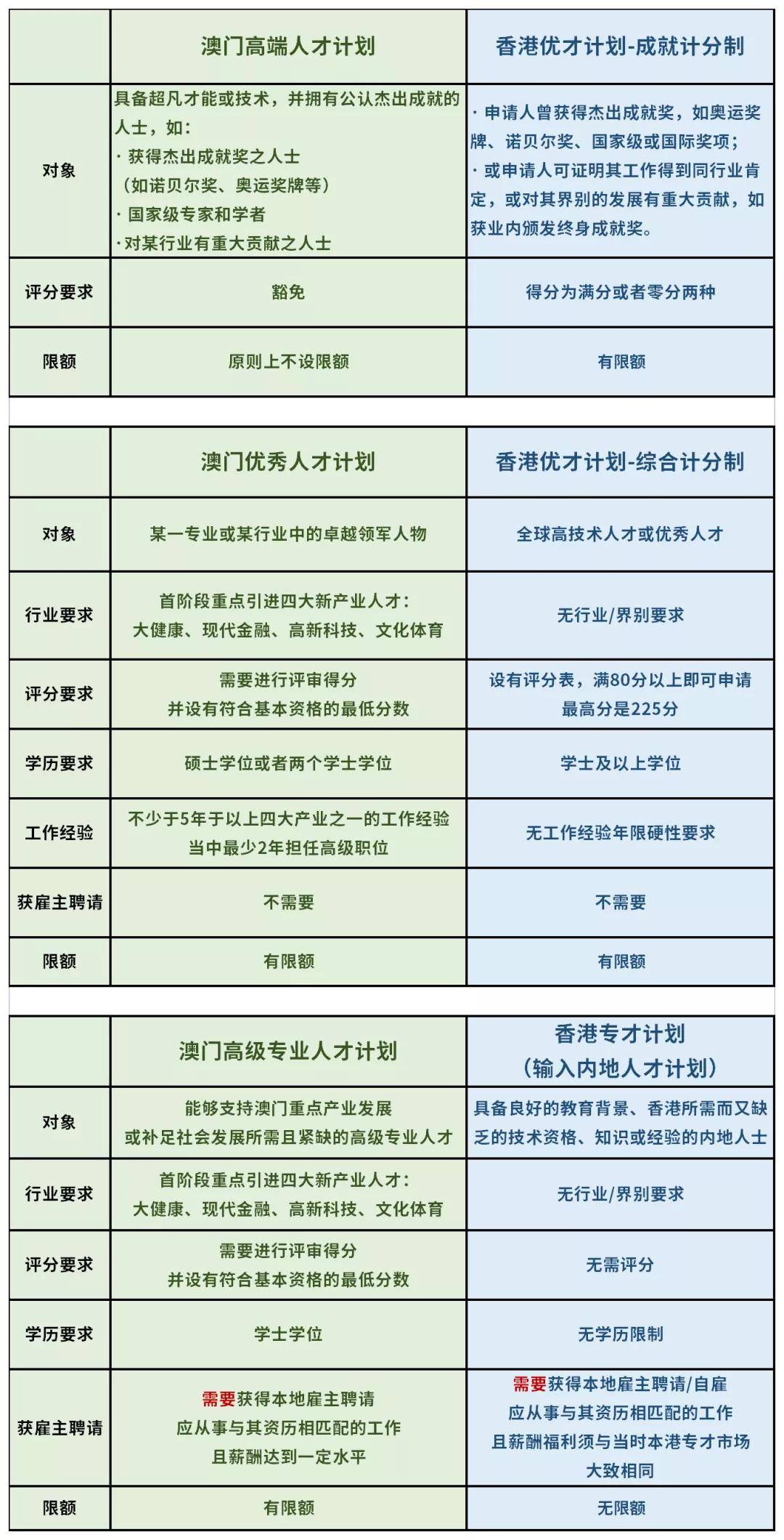 2024新澳资料大全,适应解答解释落实_特性版23.4.79