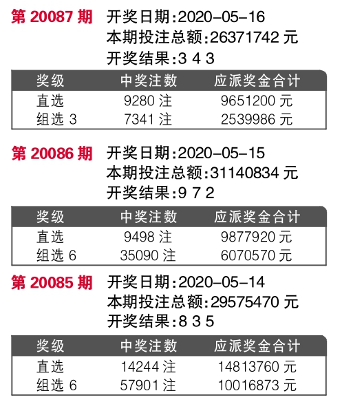 二四六好彩7777788888,稳定解答解释落实_积极版30.74.90