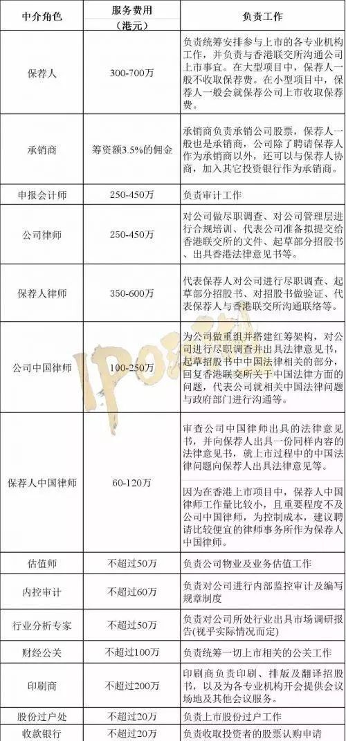 2024年香港6合资料大全查,量度解答解释落实_社群版96.70.50