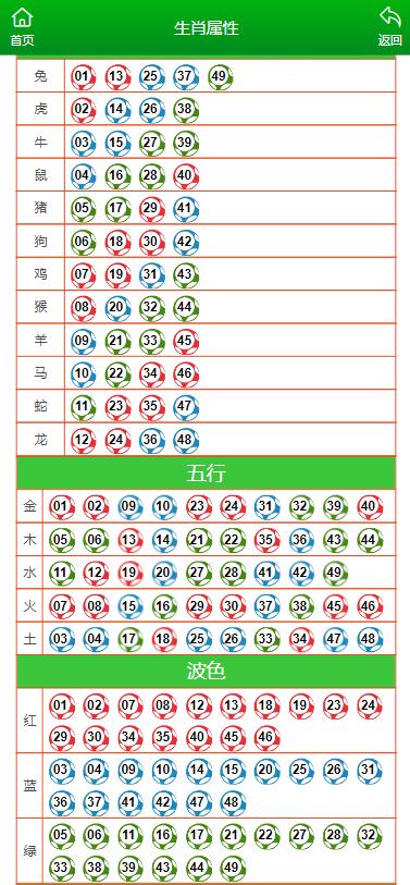 澳门马会传真-澳门,卓著解答解释落实_资源版100.27.35