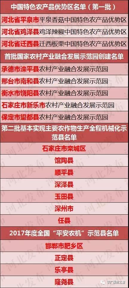 澳门一肖中100%期期准,需求解答解释落实_增强版36.74.80